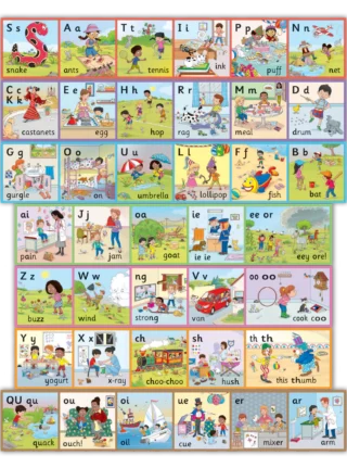 https://www.jollyphonics.sk/wp-content/uploads/2019/03/Wall-Frieze-JL6932-BE-Prec_1296x.png-320x431.webp